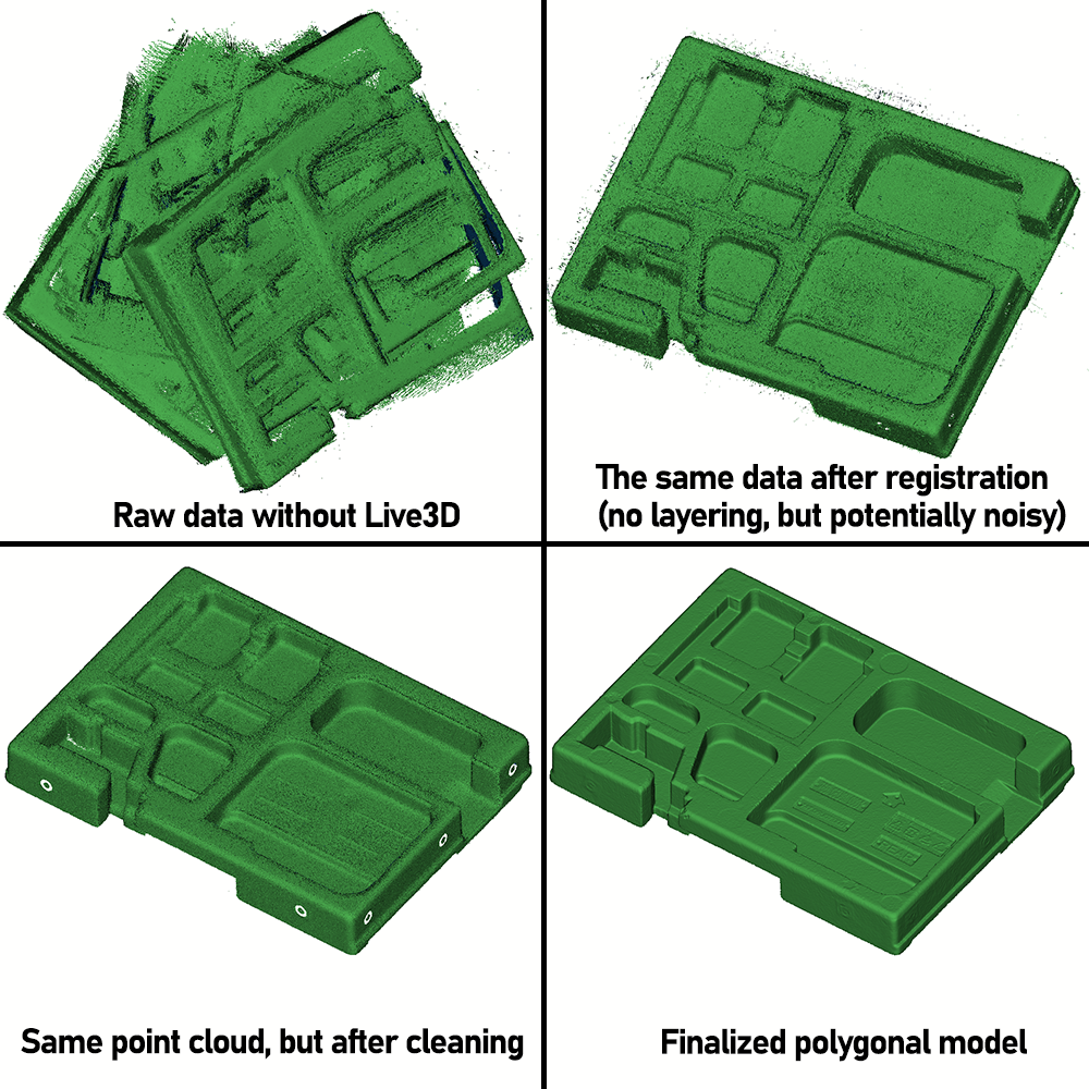 Point cloud data